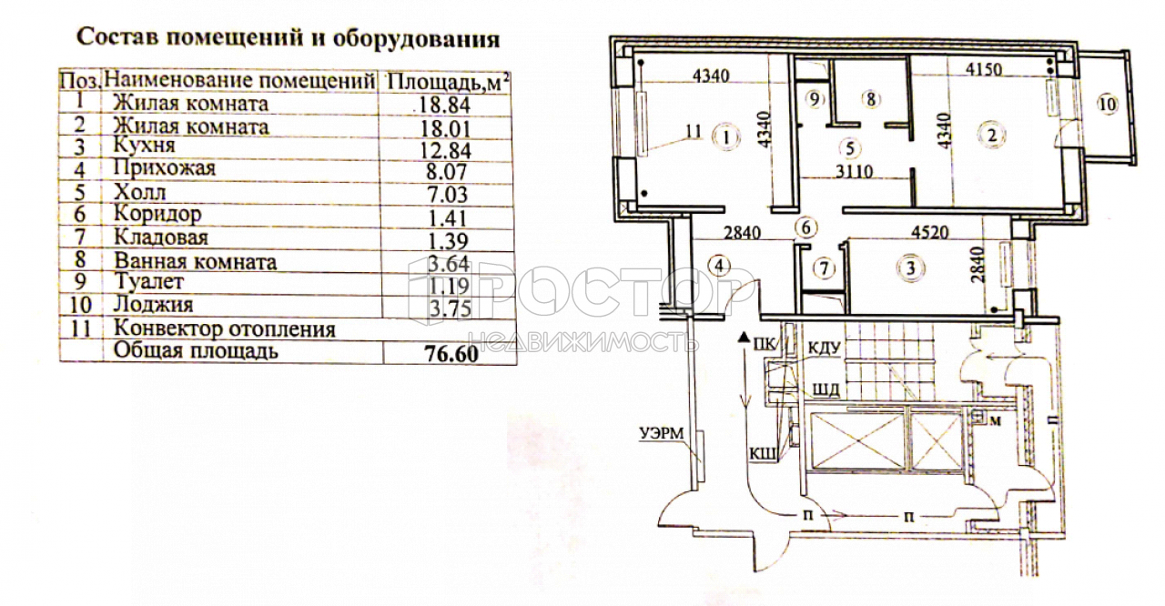 2-комнатная квартира, 77 м² - фото 20