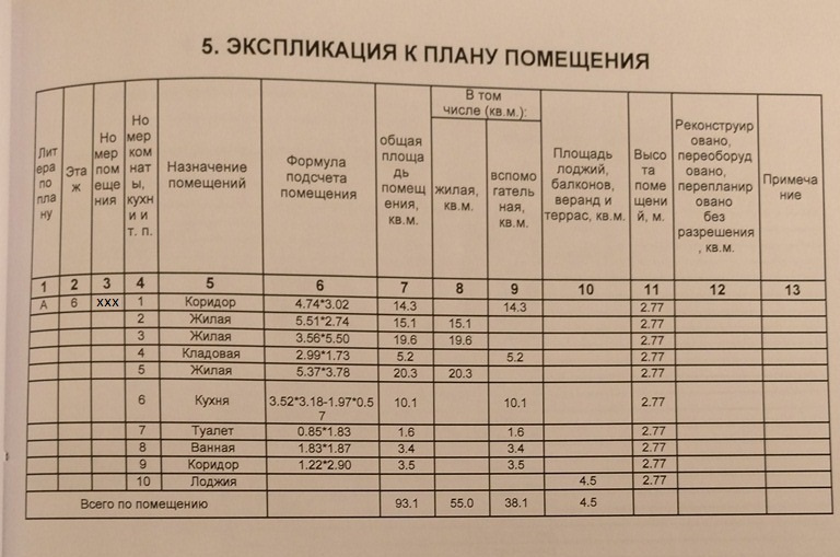 3-комнатная квартира, 97.6 м² - фото 6