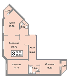 3-комнатная квартира, 96 м² - фото 2