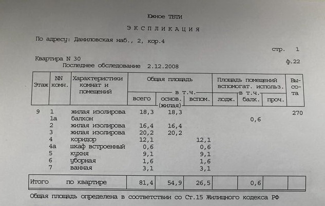 3-комнатная квартира, 82 м² - фото 16
