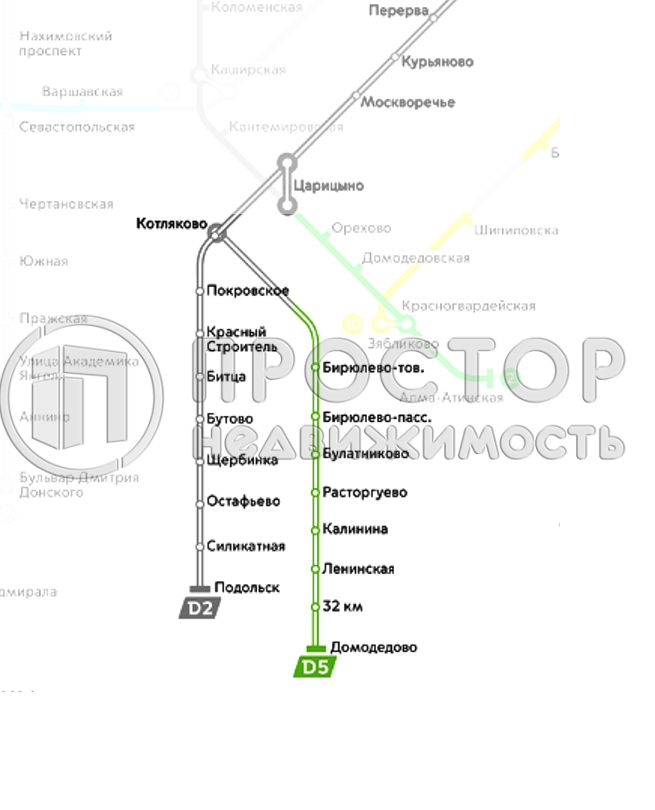 Фото объекта
