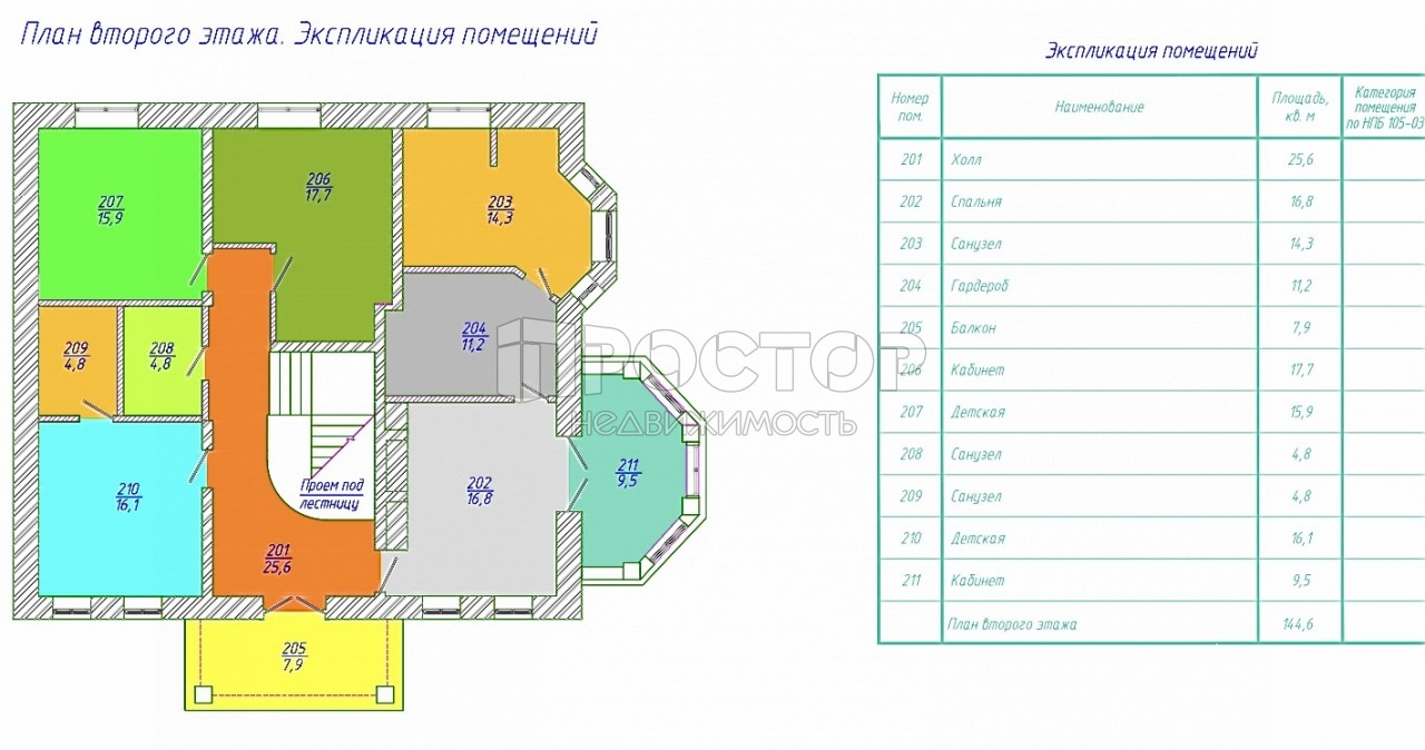 Коттедж, 399 м² - фото 27