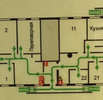 Купить комерческую недвижимость