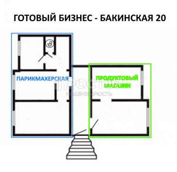 Купить комерческую недвижимость