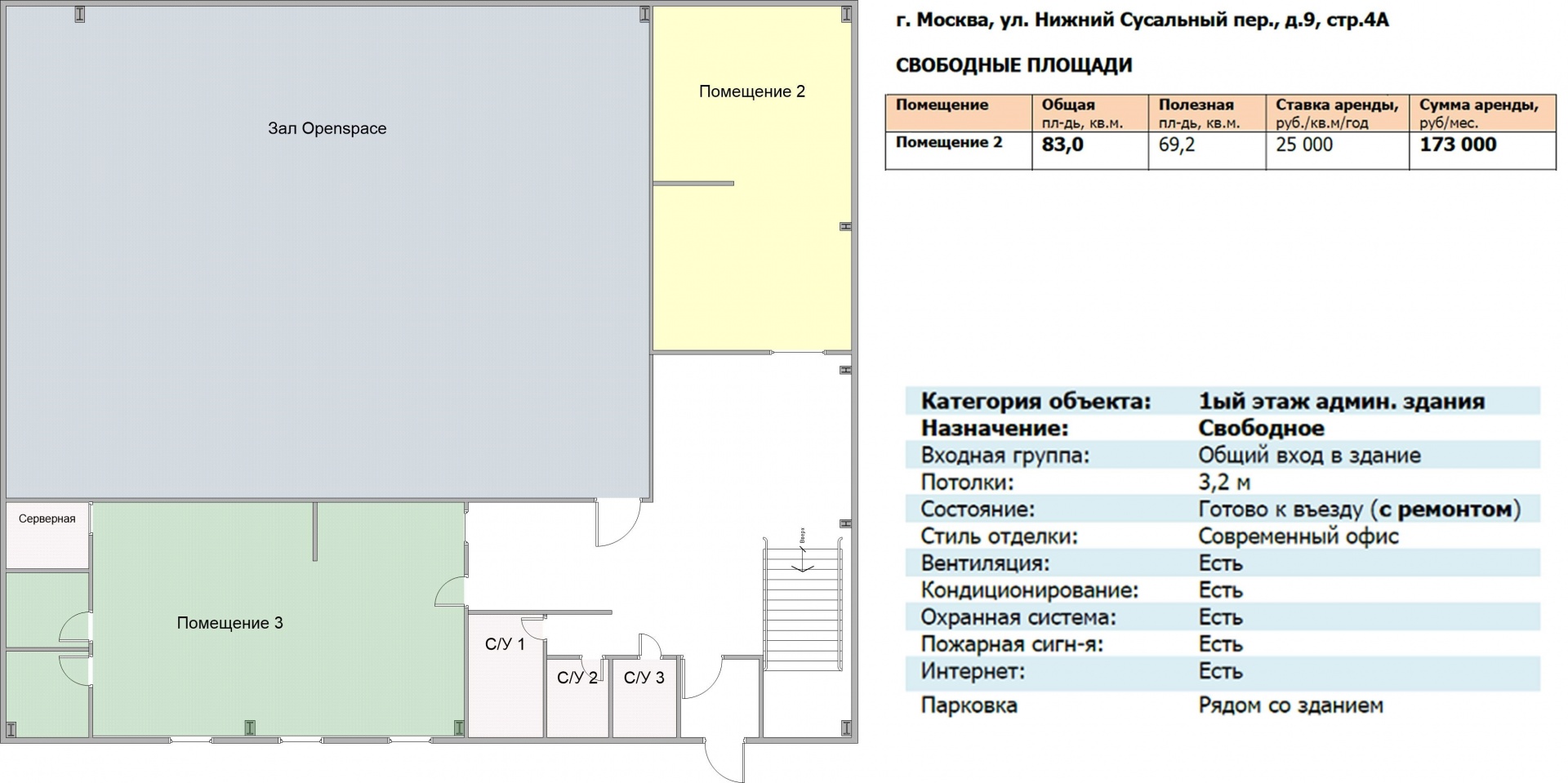 Коммерческая недвижимость, 83 м² - фото 7