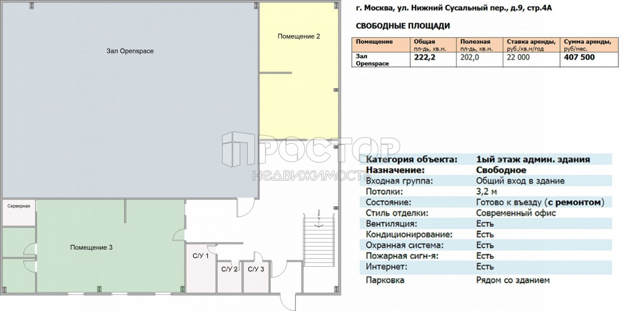 Коммерческая недвижимость, 83 м² - фото 8