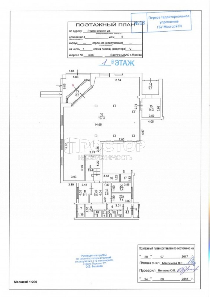 Коммерческая недвижимость, 317.7 м² - фото 9