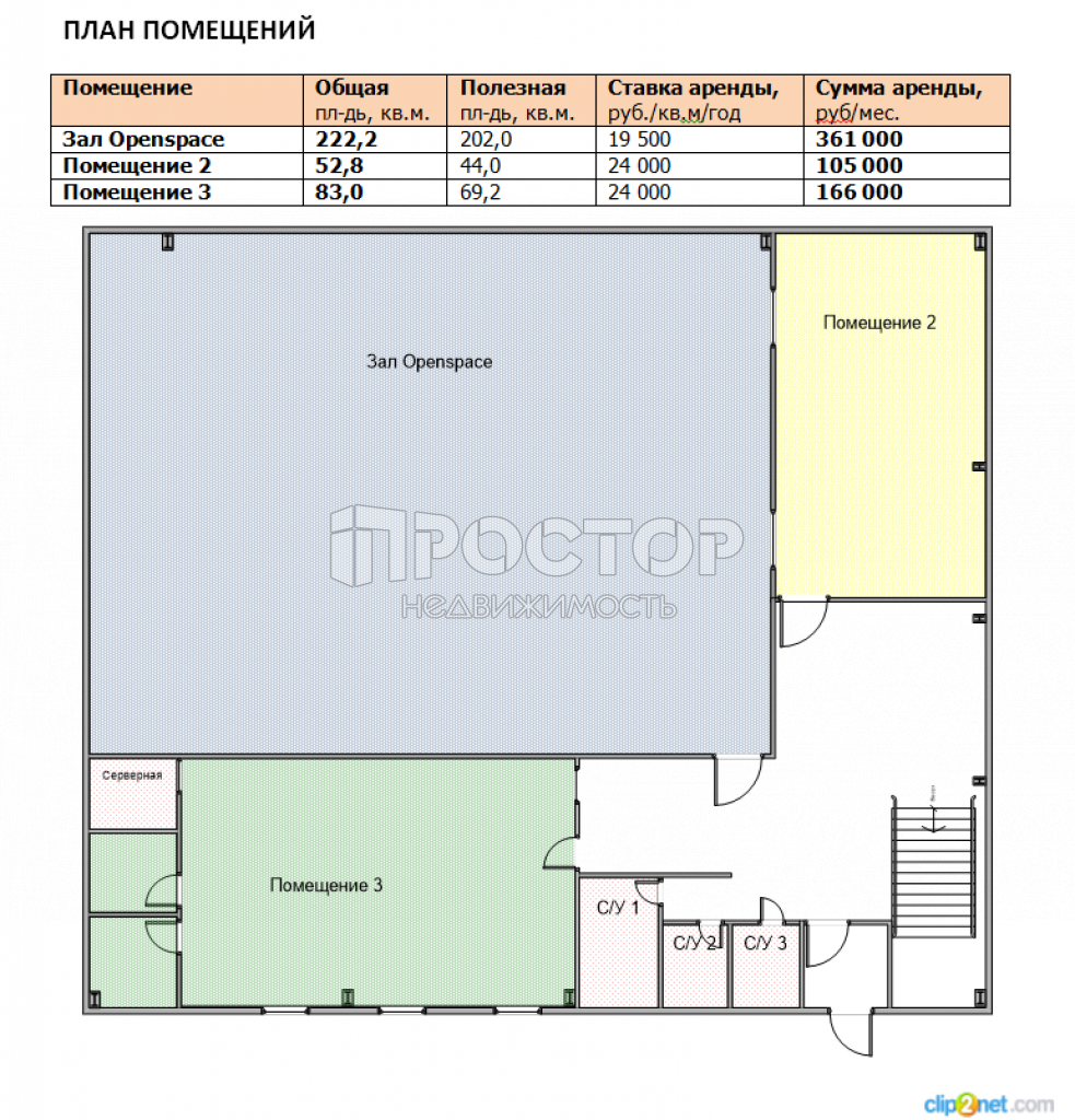 Коммерческая недвижимость, 222.2 м² - фото 6