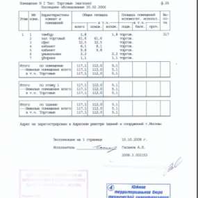 Фото объекта