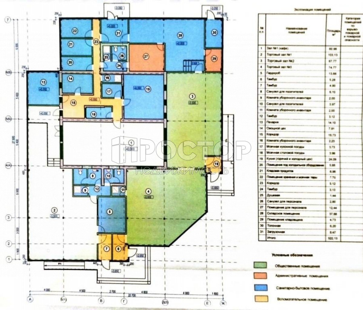 Коммерческая недвижимость, 538.4 м² - фото 2