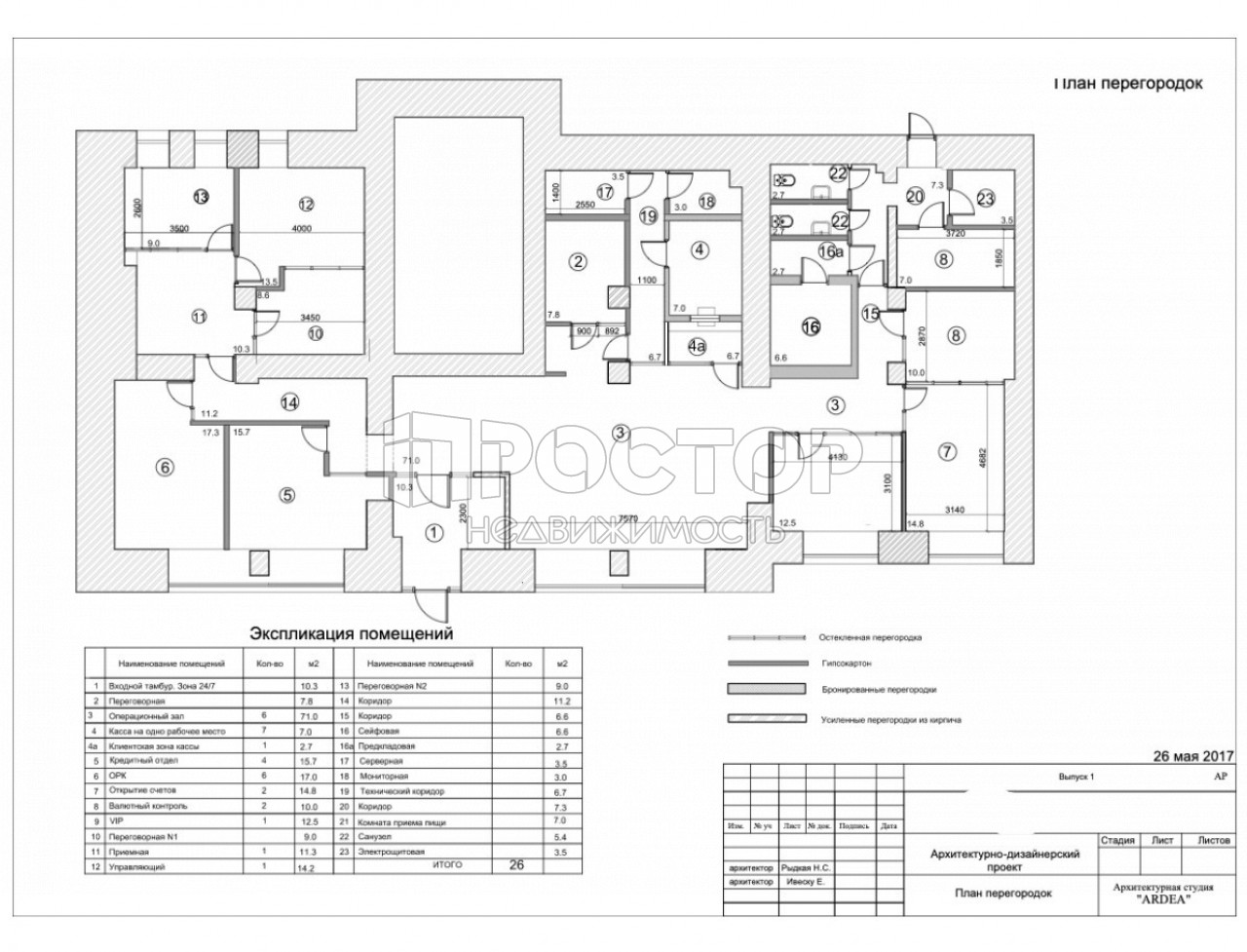 Коммерческая недвижимость, 300 м² - фото 5