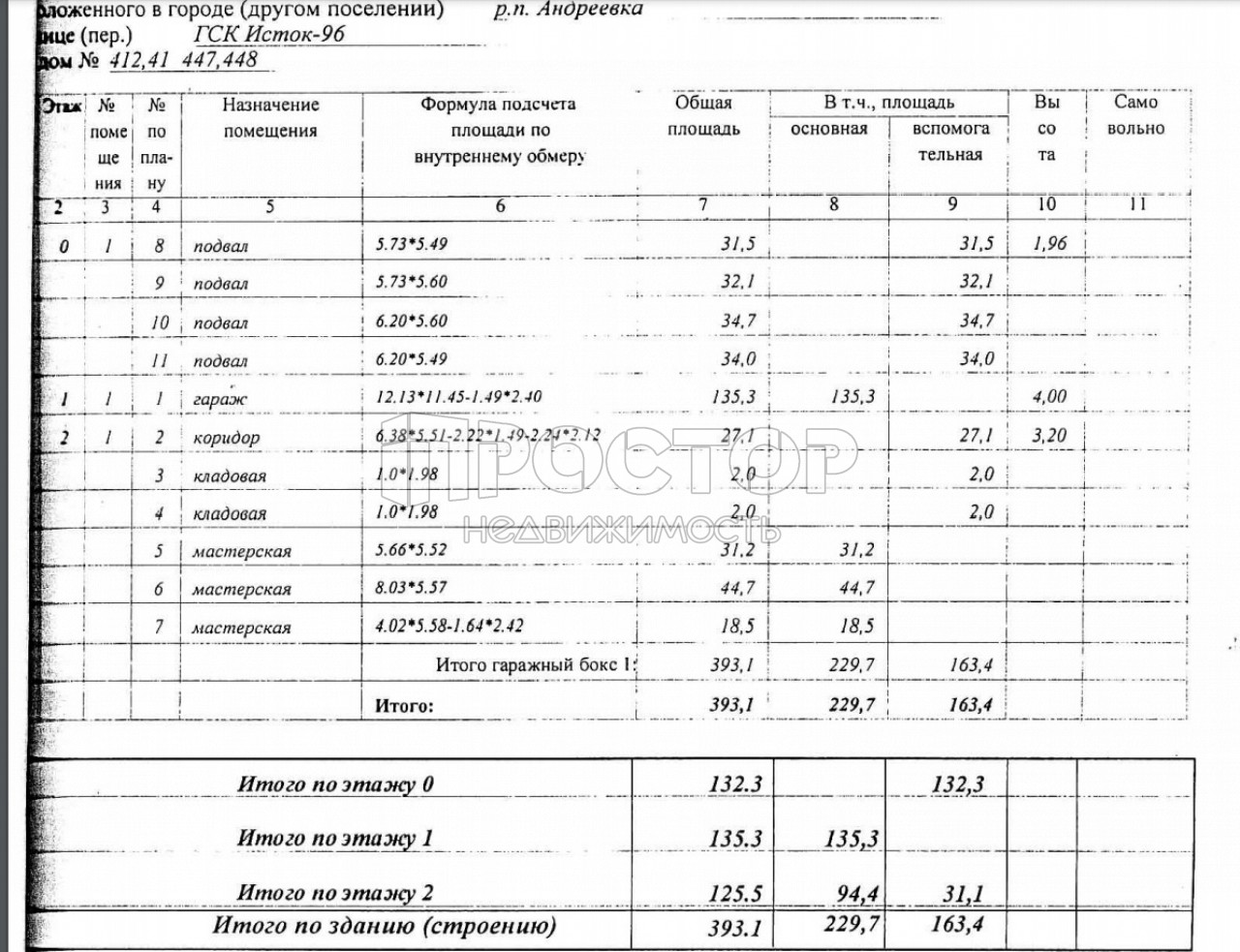 Коммерческая недвижимость, 393.1 м² - фото 9