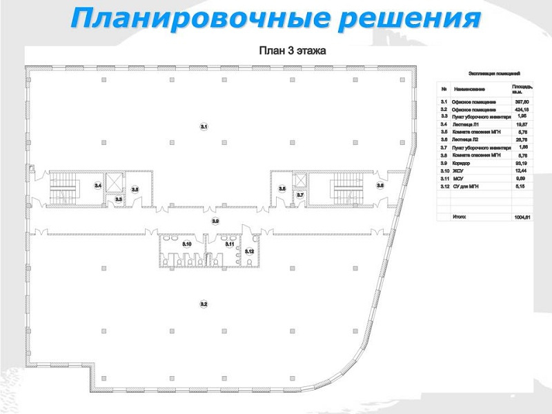 Коммерческая недвижимость, 3639 м² - фото 7