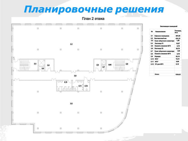 Коммерческая недвижимость, 3639 м² - фото 6