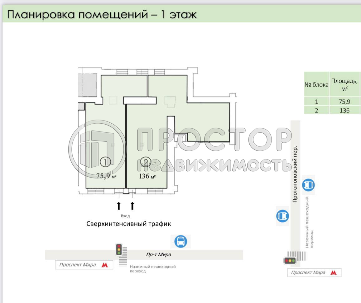 Коммерческая недвижимость, 211.9 м² - фото 5