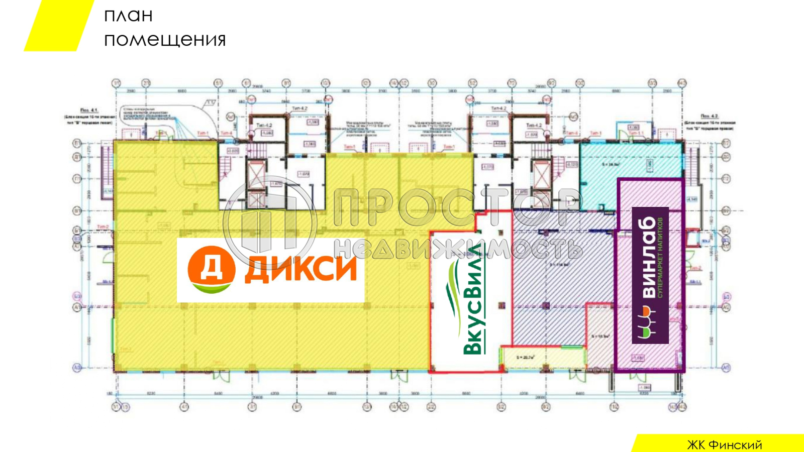 Коммерческая недвижимость, 979 м² - фото 5