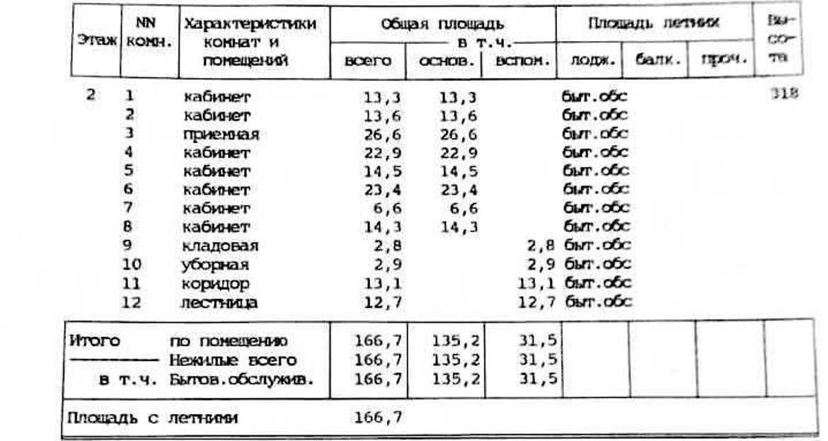 Коммерческая недвижимость, 502 м² - фото 13