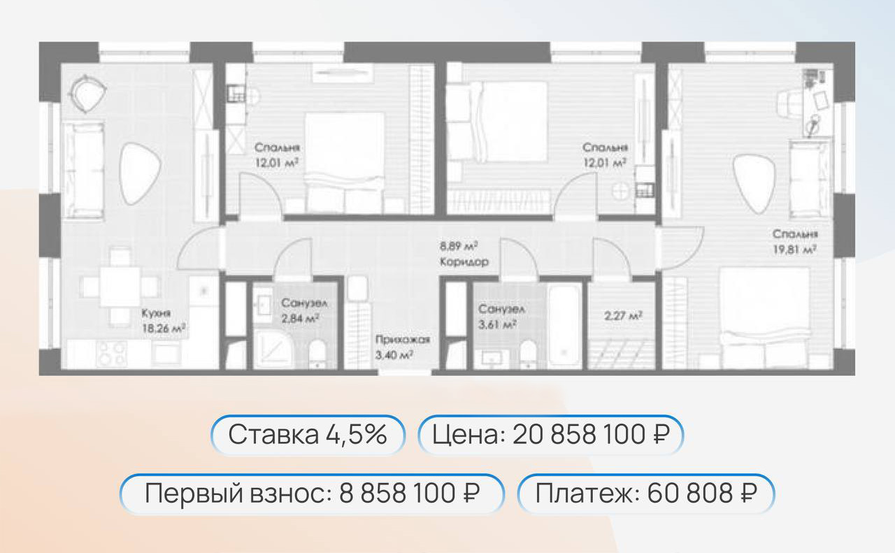 Когда, если не сейчас покупать квартиру в Москве?