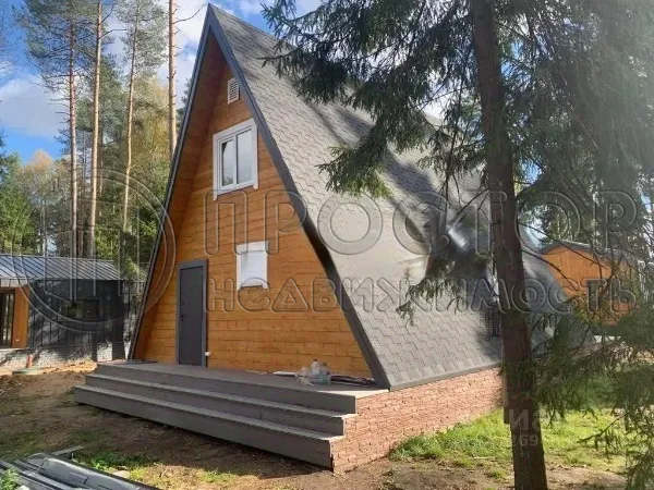 Коммерческая недвижимость (земельный участок),  м² - фото 8