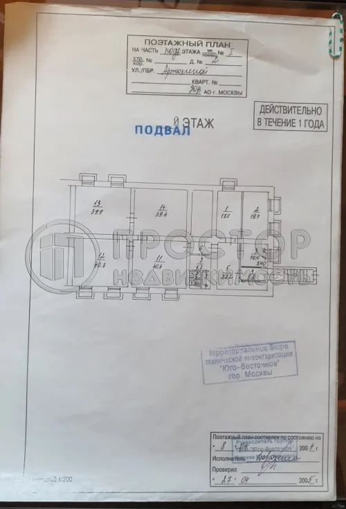 Коммерческая недвижимость (бизнес), 250 м² - фото 23