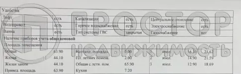 3-комнатная квартира, 63.9 м² - фото 47