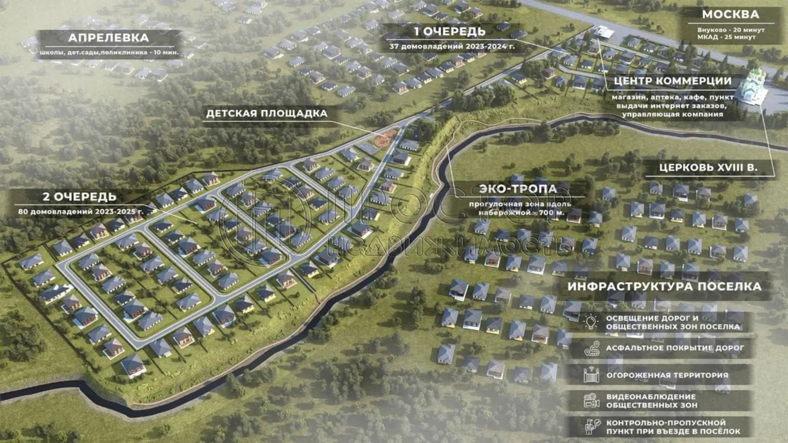 Участок, 8 сот. - фото 4