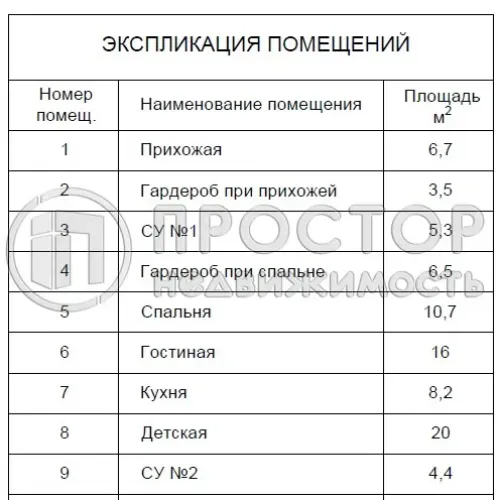 2-комнатная квартира, 78.8 м² - фото 29