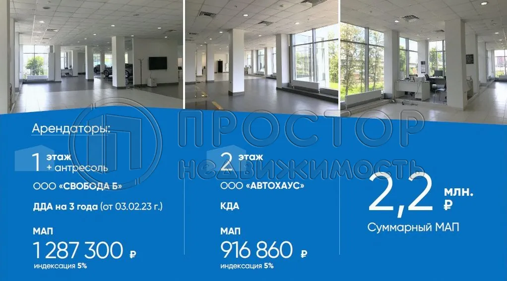Коммерческая недвижимость (торговое), 1690 м² - фото 4
