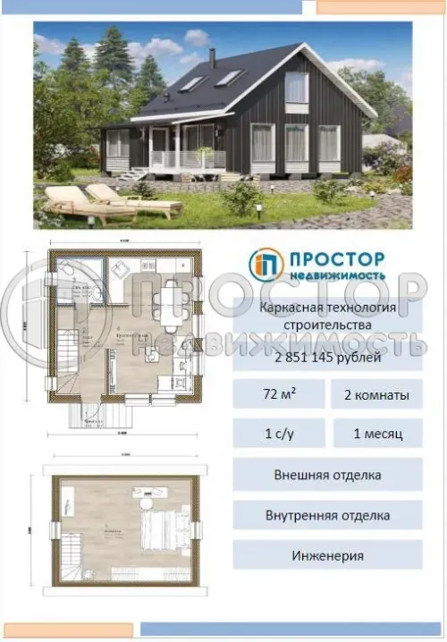 Коммерческая недвижимость (земельный участок),  м² - фото 3