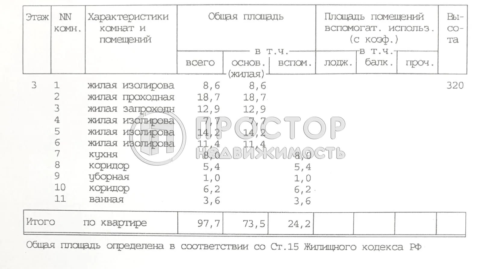 6-комнатная квартира, 97.7 м² - фото 4