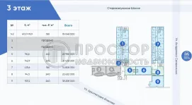 Коммерческая недвижимость (офисное), 94.3 м² - фото 11
