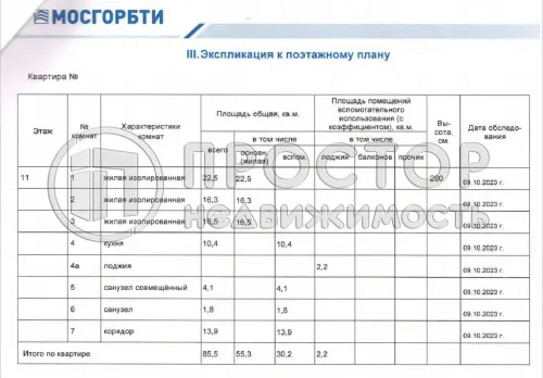 3-комнатная квартира, 85.5 м² - фото 37
