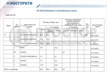 3-комнатная квартира, 85.5 м² - фото 73