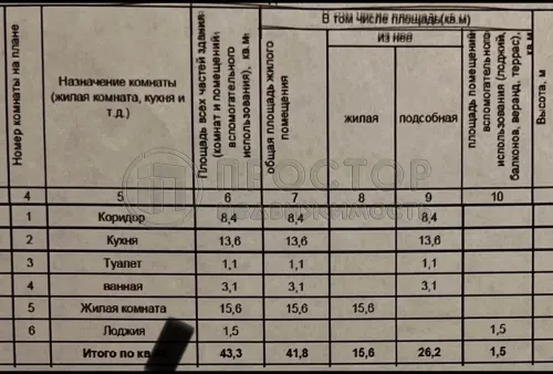 1-комнатная квартира, 41.8 м² - фото 12