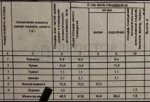 1-комнатная квартира, 41.8 м² - фото 24