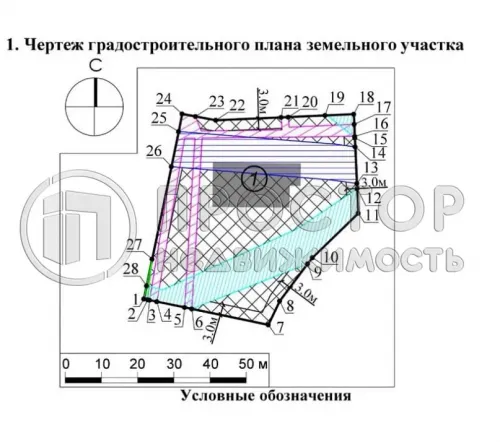 Коммерческая недвижимость (земельный участок),  м² - фото 5