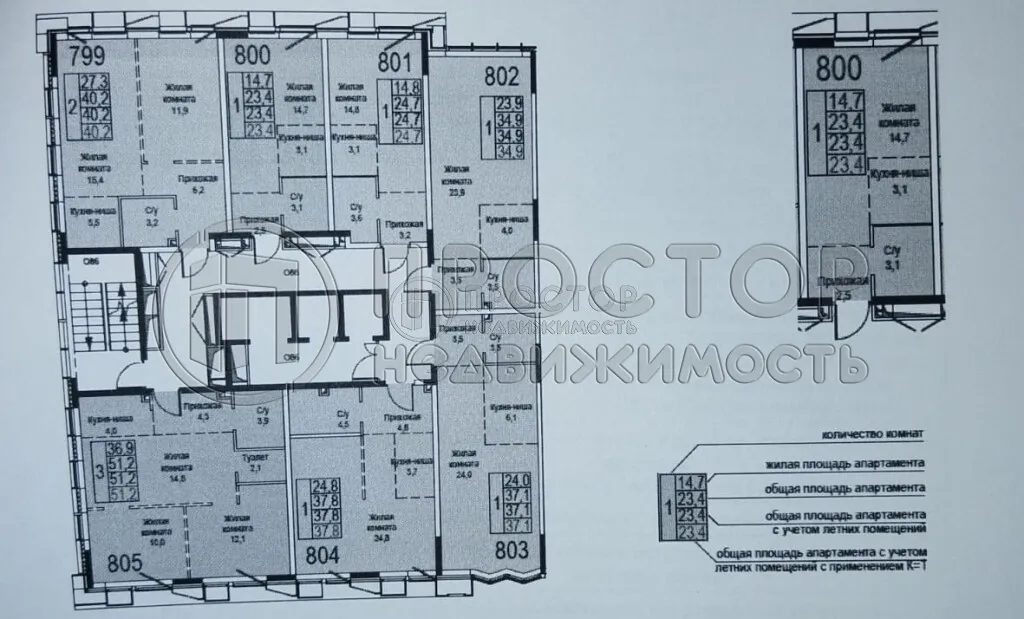 Студия, 23.4 м² - фото 7