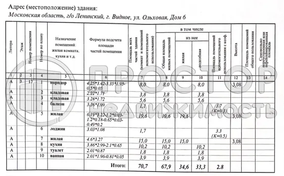 2-комнатная квартира, 67.9 м² - фото 30