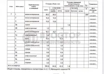 4-комнатная квартира, 108.3 м² - фото 57