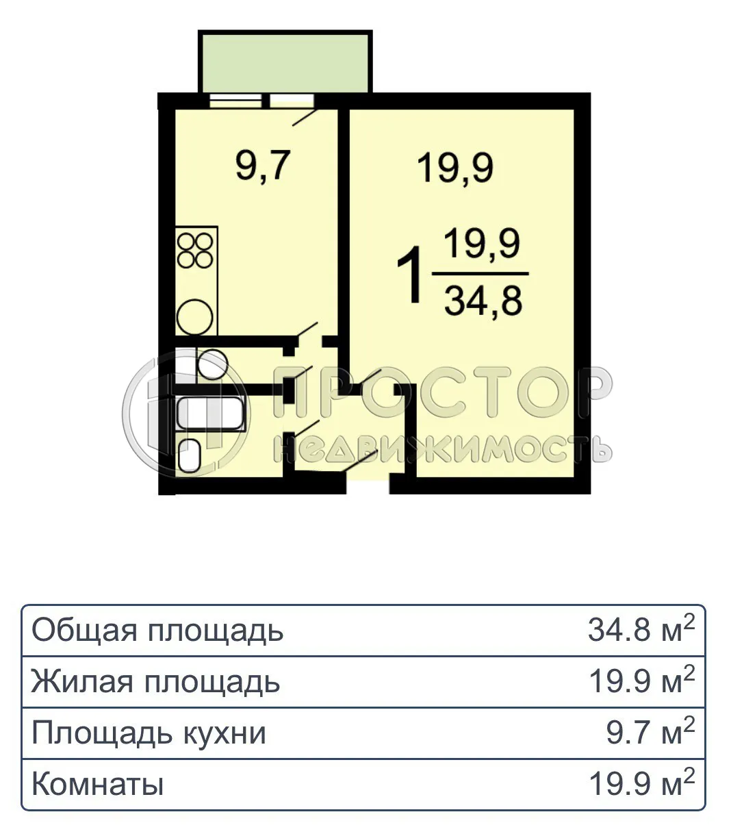 1-комнатная квартира, 37 м² - фото 9