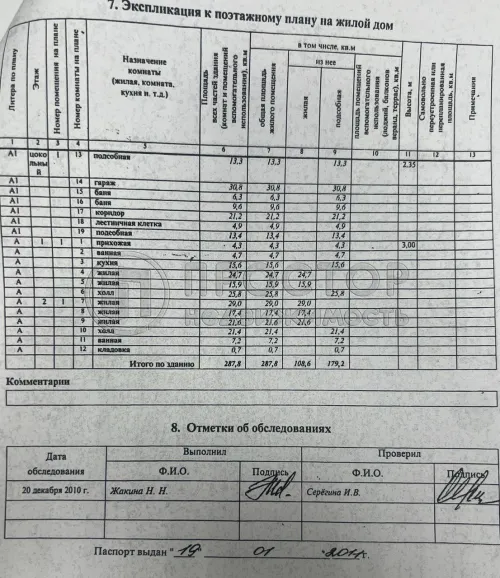 Дом, 287.8 м² - фото 14