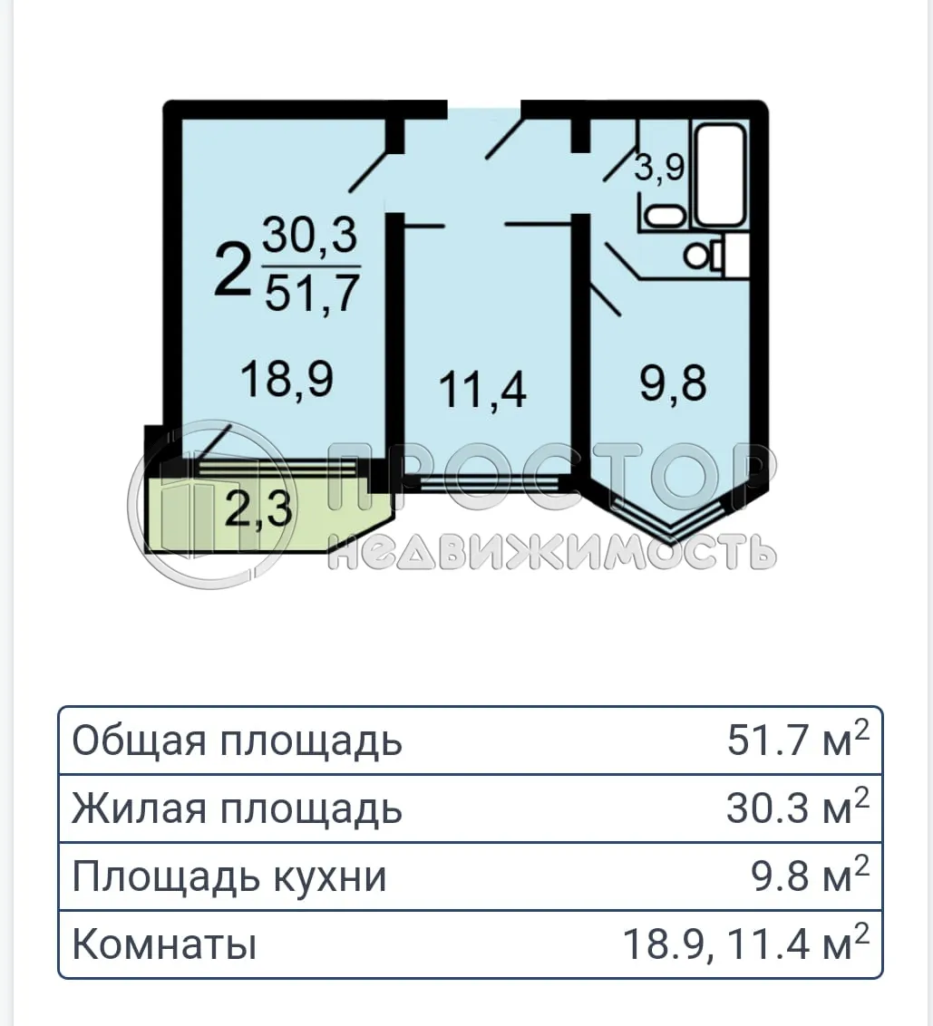 2-комнатная квартира, 51.7 м² - фото 4