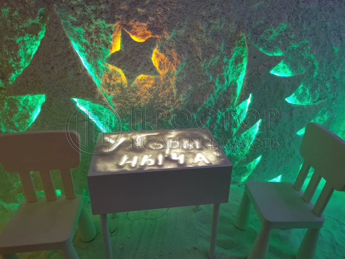 Коммерческая недвижимость (бизнес), 60 м² - фото 2