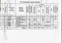 2-комнатная квартира, 69.5 м² - фото 37
