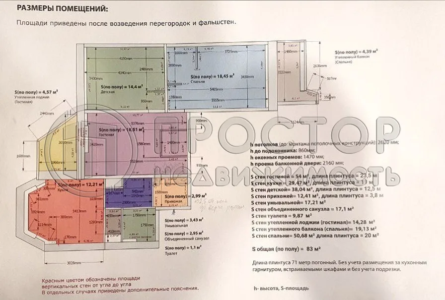 3-комнатная квартира, 83 м² - фото 13