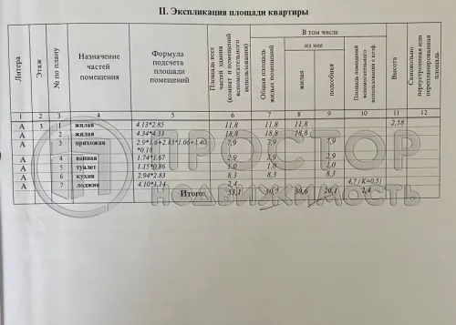 2-комнатная квартира, 53.1 м² - фото 14