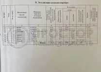 2-комнатная квартира, 53.1 м² - фото 27