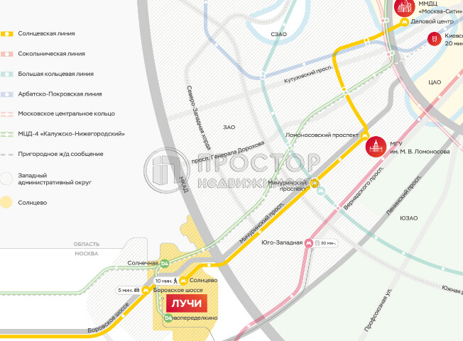 Студия, 22 м² - фото 5