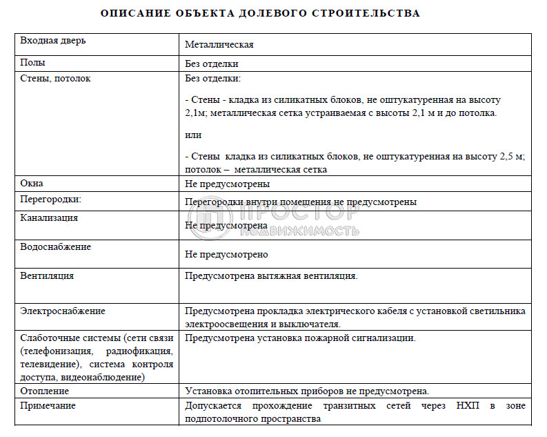 Коммерческая недвижимость (складское), 6.3 м² - фото 3