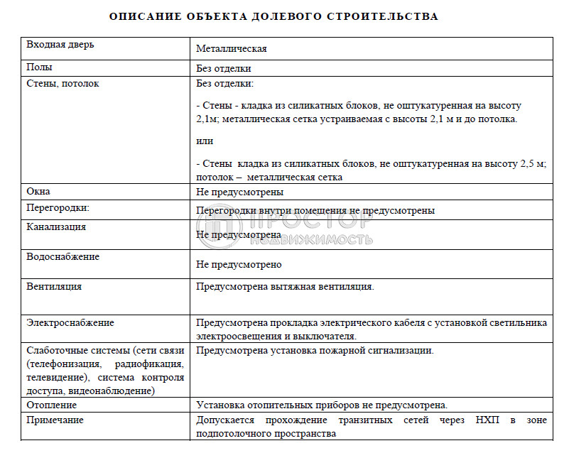 Коммерческая недвижимость (складское), 5.6 м² - фото 3